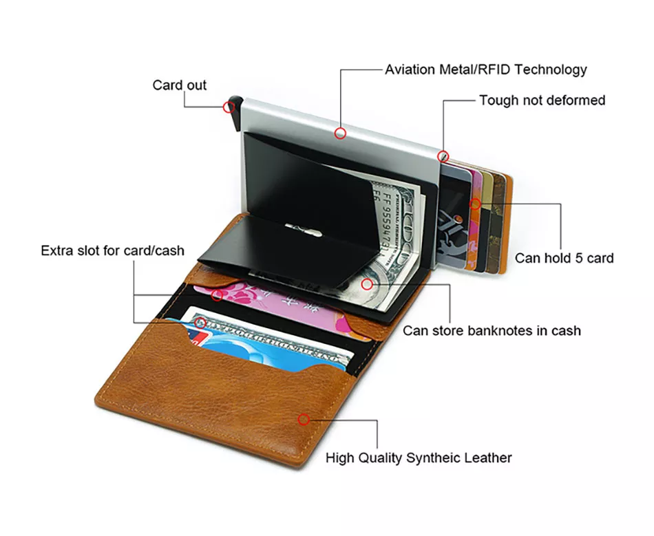 Credit Card Holder Men Wallet RFID Blocking Protected Aluminium Box PU leather Wallets with Money Clip Designer pasjeshouder